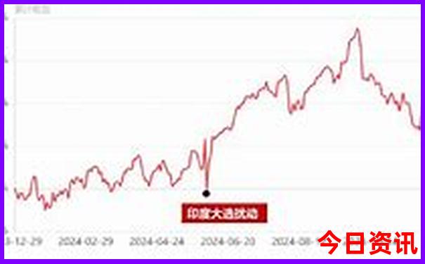 黄石公园十大著名景点